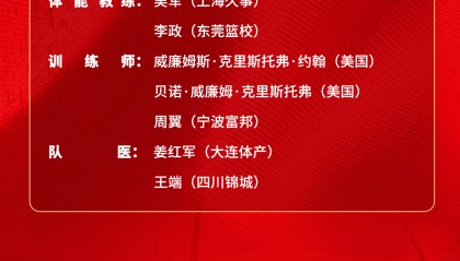 欧冠官方客户端-一路向征程｜徐杰、胡明轩、焦泊乔入选世预赛中国男篮集训名单